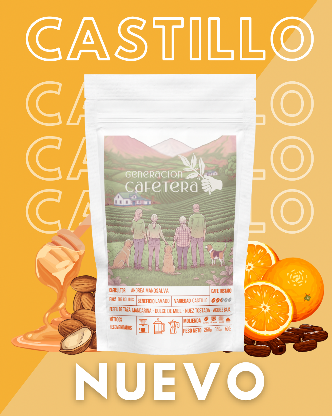 Café de Temporada - Castillo Finca Los Rolitos